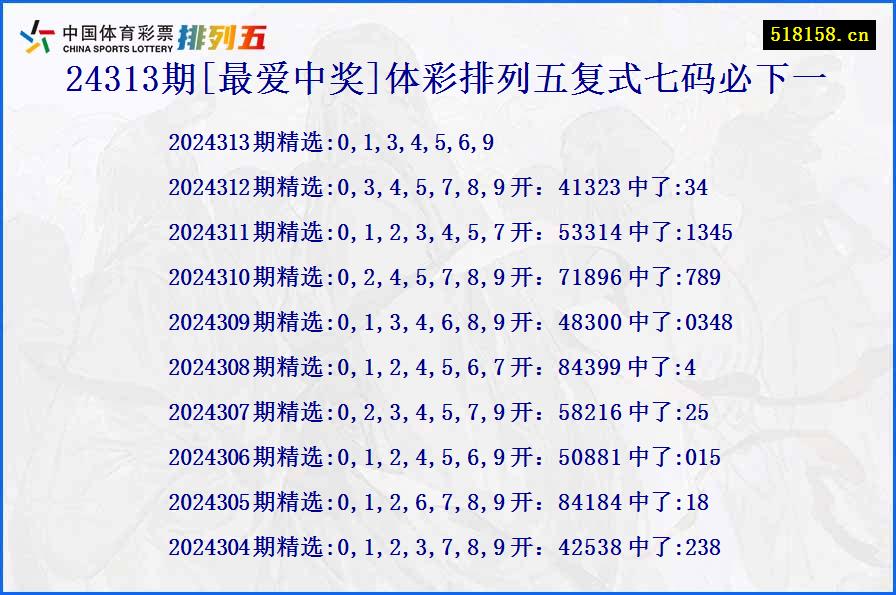 24313期[最爱中奖]体彩排列五复式七码必下一