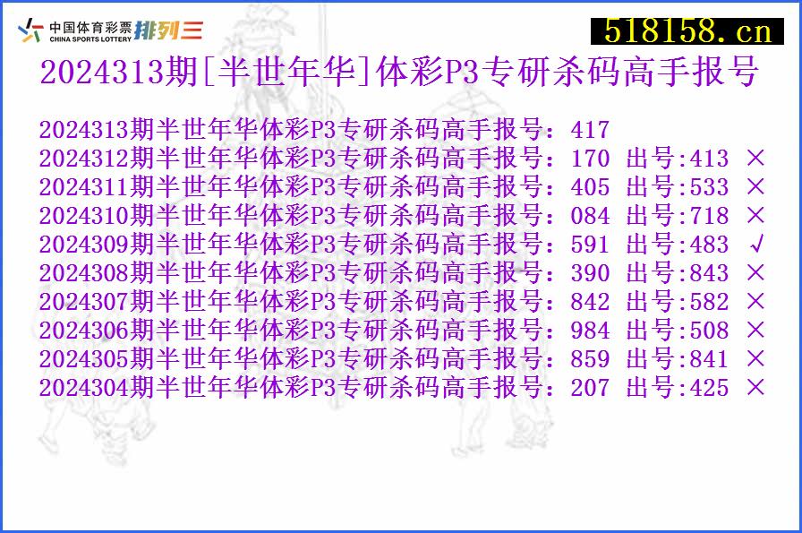 2024313期[半世年华]体彩P3专研杀码高手报号