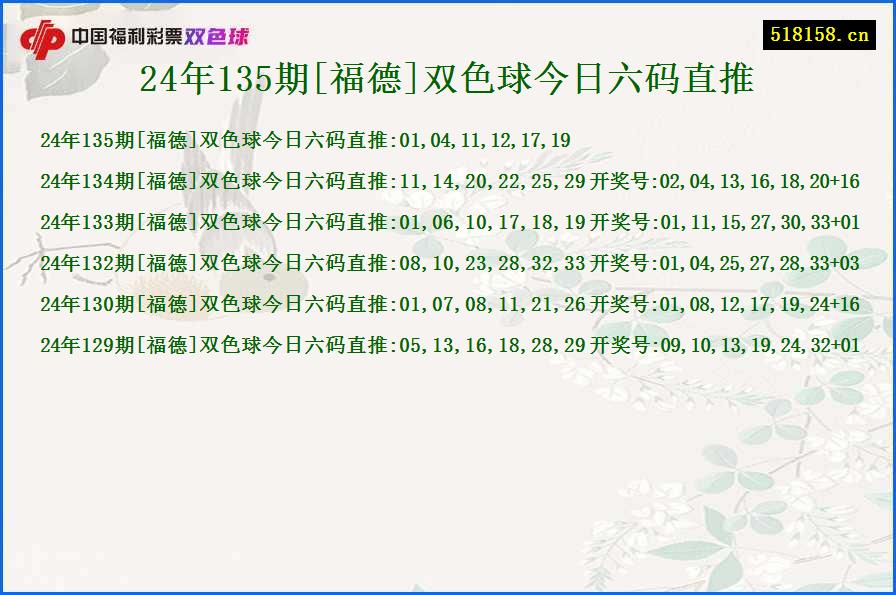 24年135期[福德]双色球今日六码直推