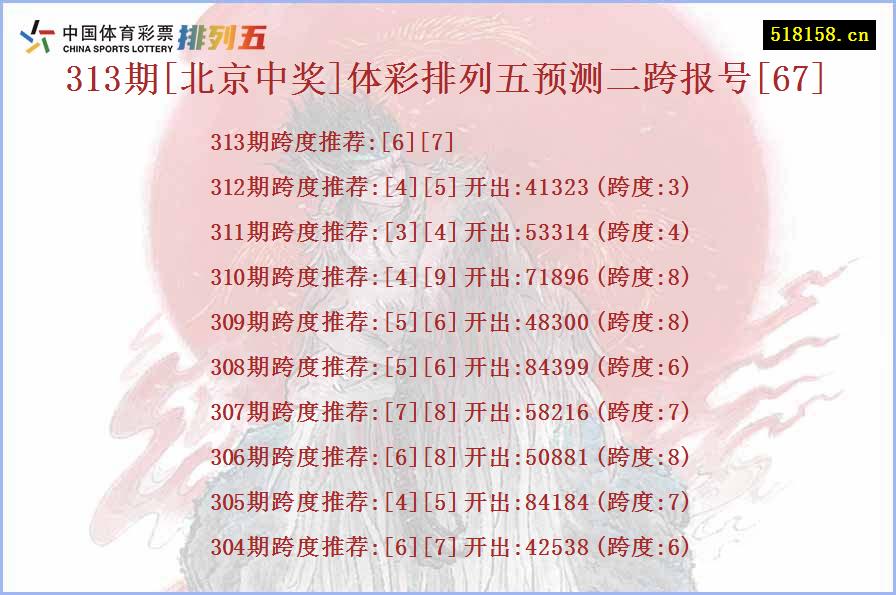 313期[北京中奖]体彩排列五预测二跨报号[67]