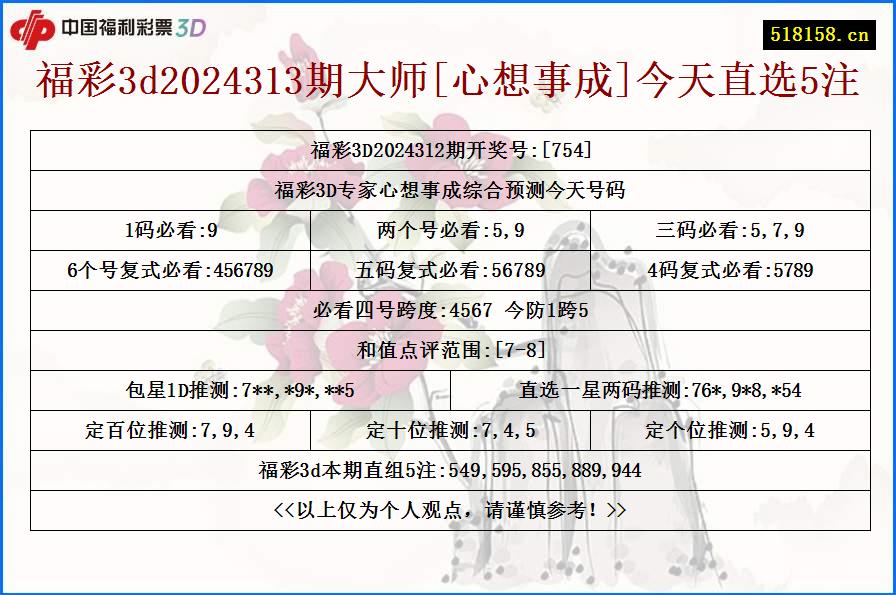 福彩3d2024313期大师[心想事成]今天直选5注