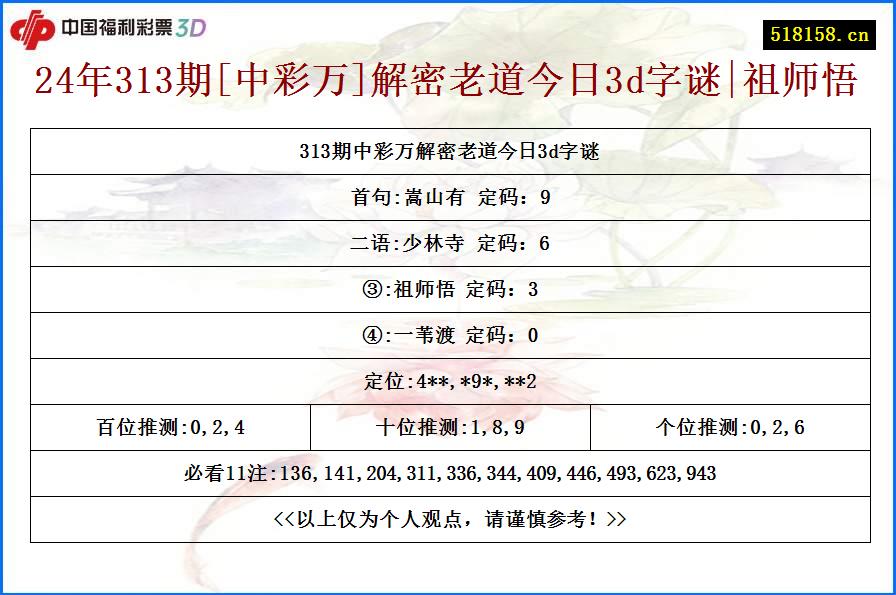 24年313期[中彩万]解密老道今日3d字谜|祖师悟