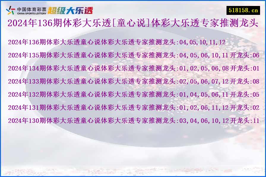 2024年136期体彩大乐透[童心说]体彩大乐透专家推测龙头