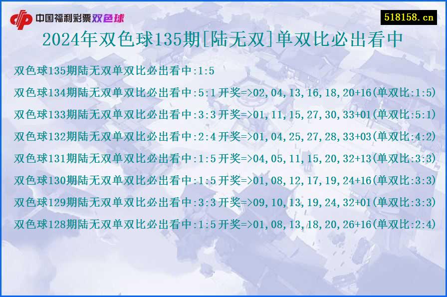 2024年双色球135期[陆无双]单双比必出看中