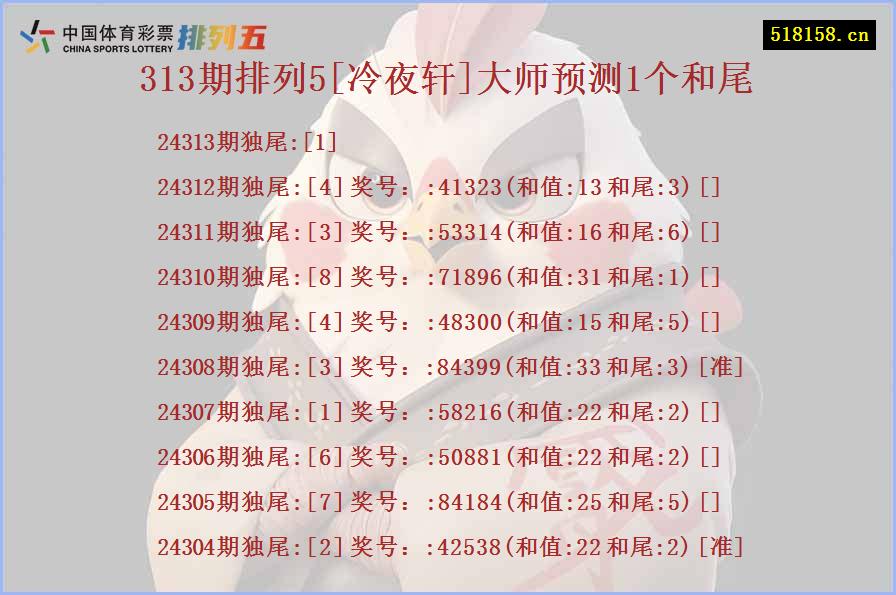 313期排列5[冷夜轩]大师预测1个和尾