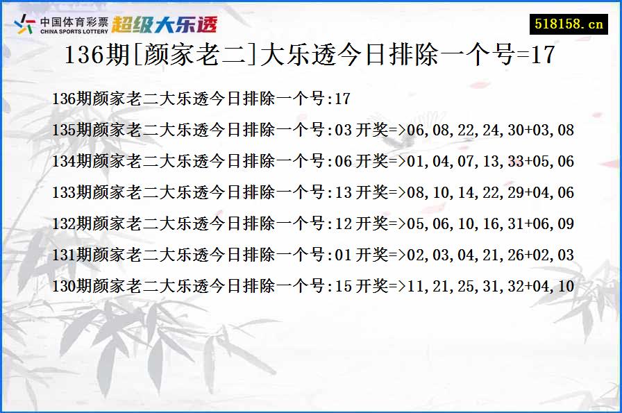 136期[颜家老二]大乐透今日排除一个号=17