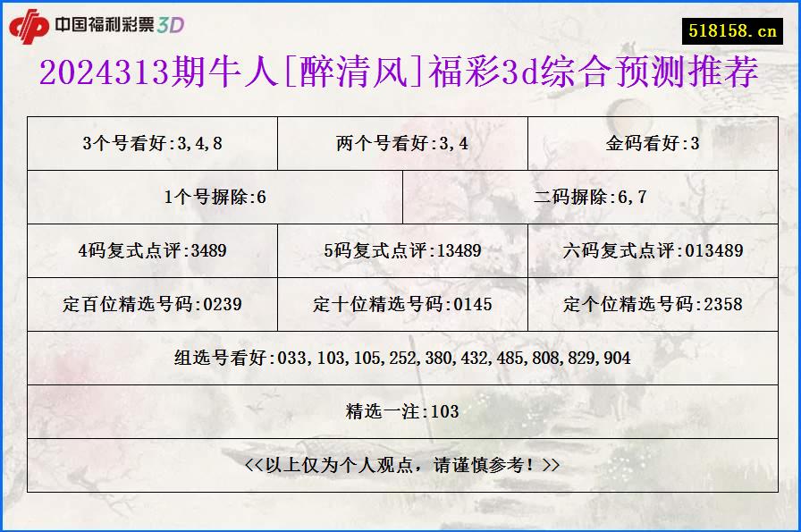 2024313期牛人[醉清风]福彩3d综合预测推荐