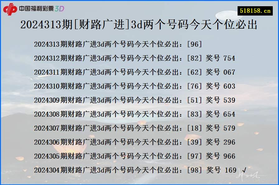 2024313期[财路广进]3d两个号码今天个位必出