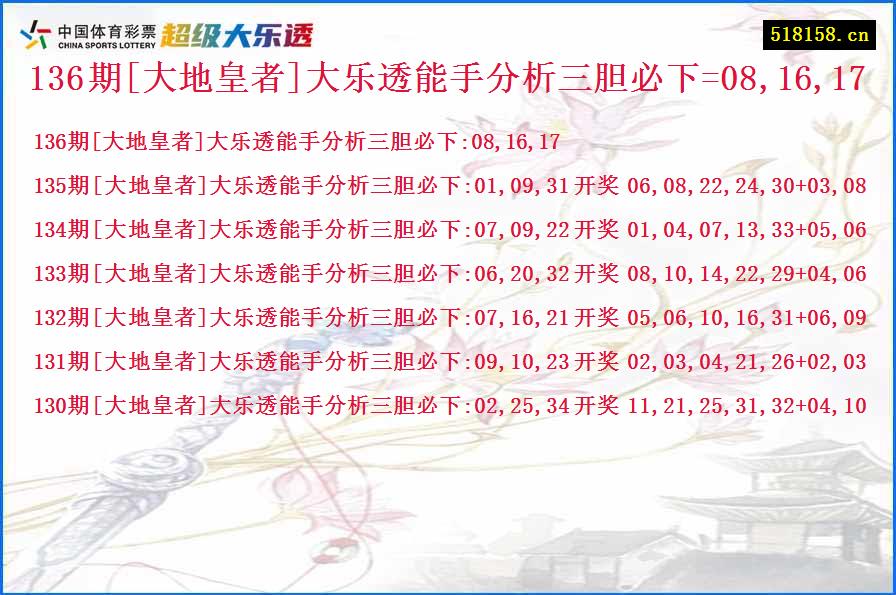 136期[大地皇者]大乐透能手分析三胆必下=08,16,17