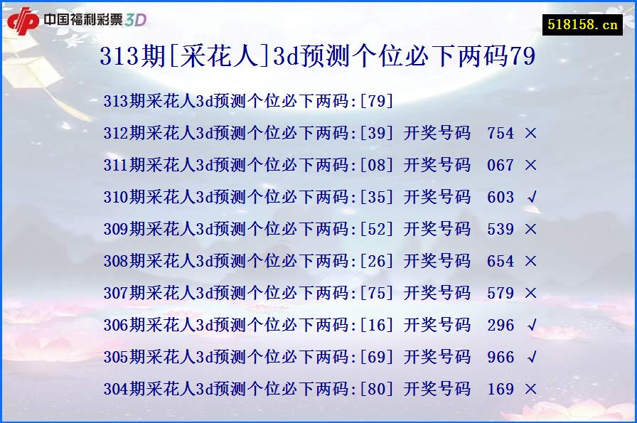 313期[采花人]3d预测个位必下两码79