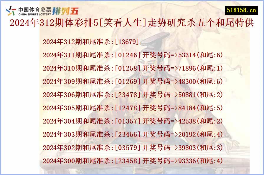 2024年312期体彩排5[笑看人生]走势研究杀五个和尾特供