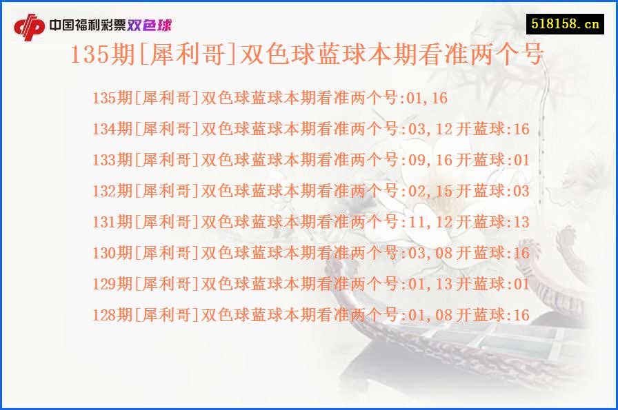 135期[犀利哥]双色球蓝球本期看准两个号