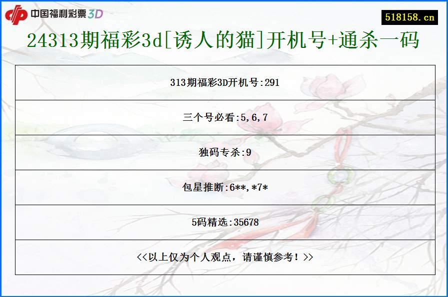 24313期福彩3d[诱人的猫]开机号+通杀一码