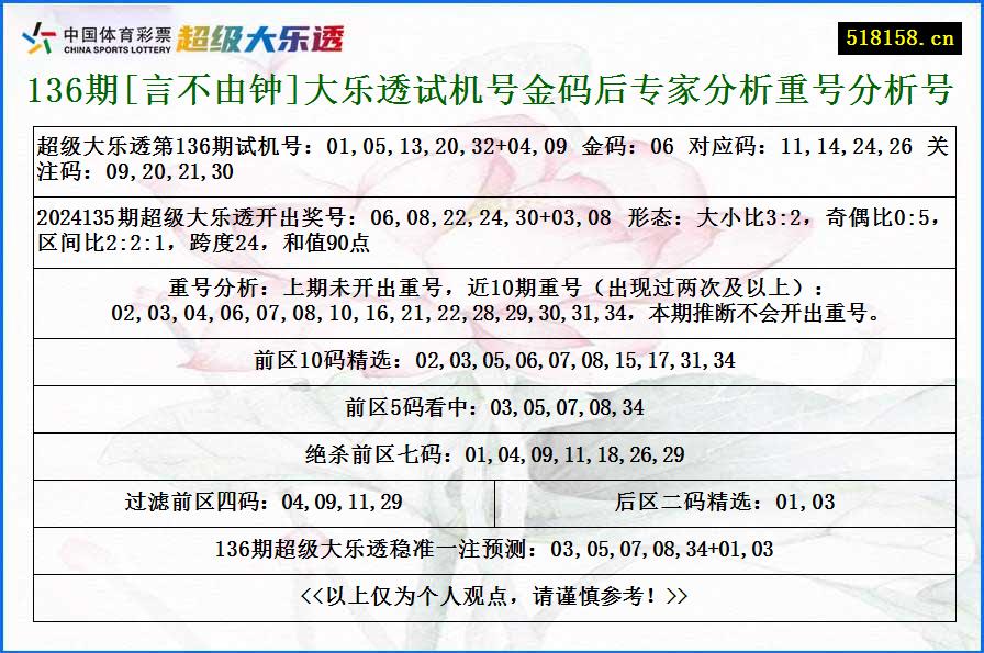 136期[言不由钟]大乐透试机号金码后专家分析重号分析号