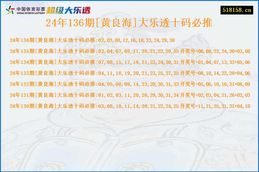 24年136期[黄良海]大乐透十码必推