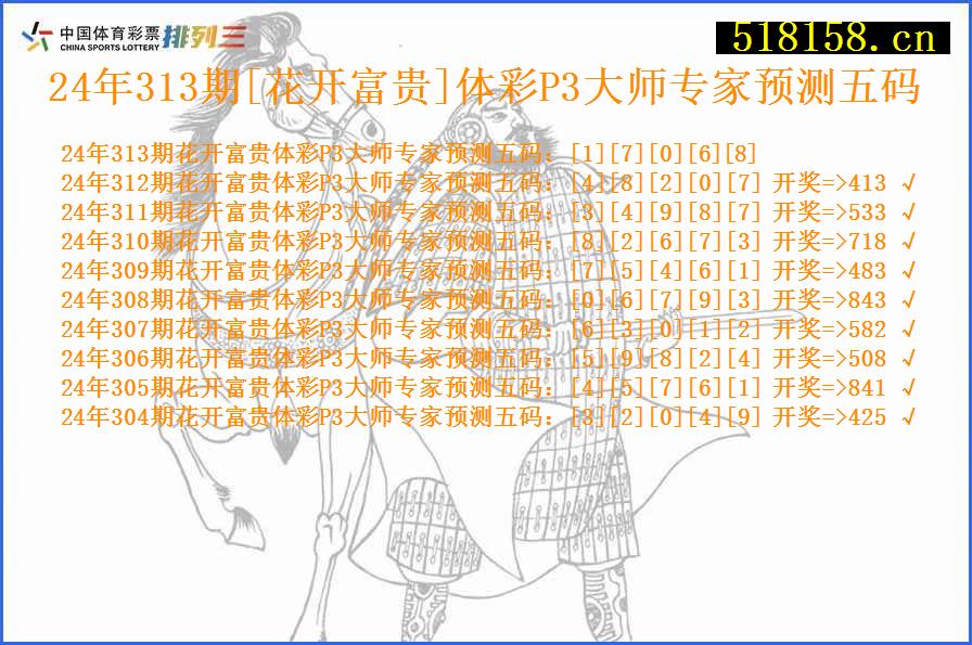 24年313期[花开富贵]体彩P3大师专家预测五码