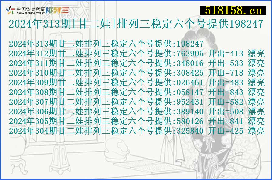 2024年313期[甘二娃]排列三稳定六个号提供198247