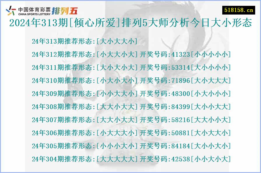 2024年313期[倾心所爱]排列5大师分析今日大小形态