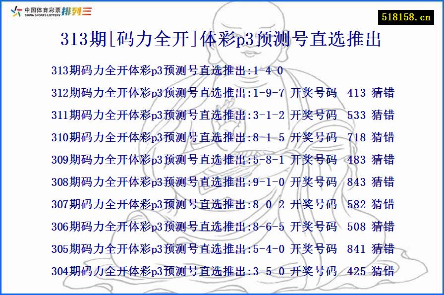 313期[码力全开]体彩p3预测号直选推出