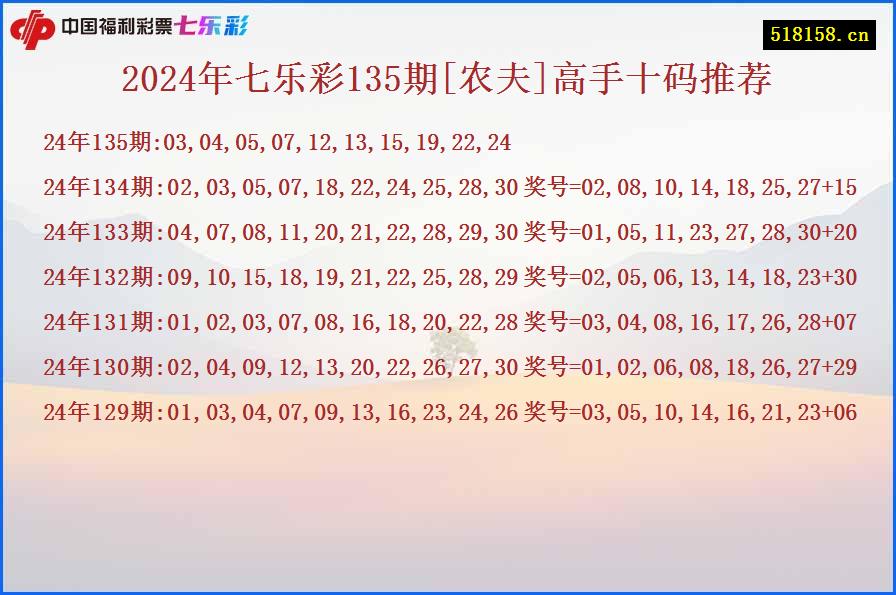 2024年七乐彩135期[农夫]高手十码推荐