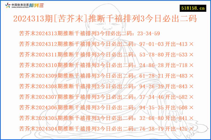 2024313期[苦芥末]推断千禧排列3今日必出二码