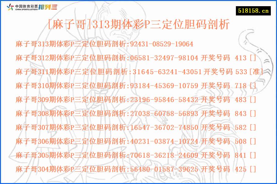 [麻子哥]313期体彩P三定位胆码剖析