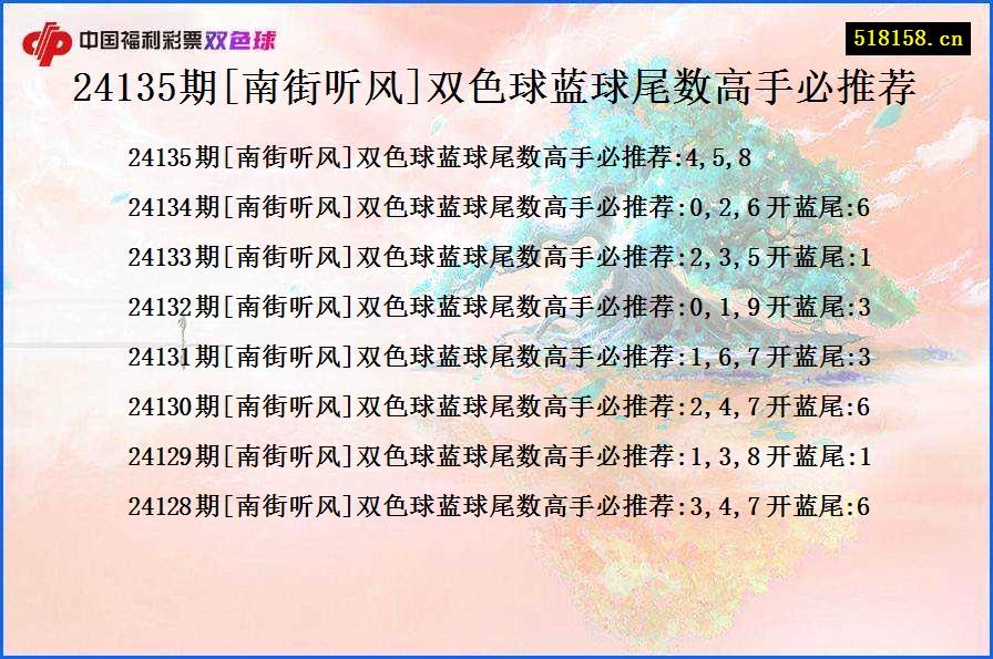 24135期[南街听风]双色球蓝球尾数高手必推荐