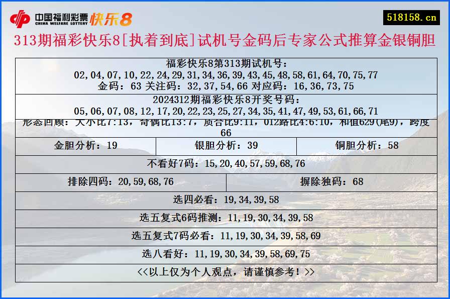 313期福彩快乐8[执着到底]试机号金码后专家公式推算金银铜胆