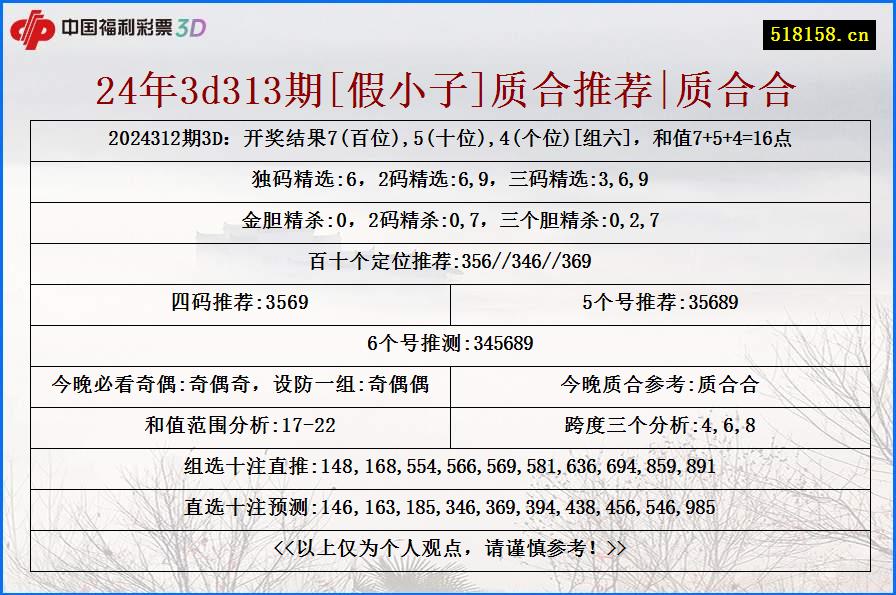 24年3d313期[假小子]质合推荐|质合合