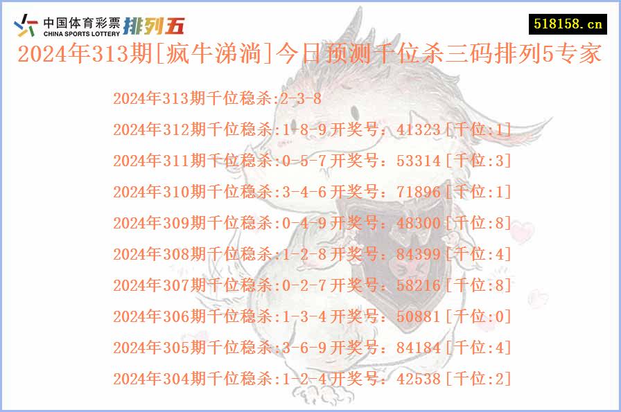 2024年313期[疯牛涕淌]今日预测千位杀三码排列5专家