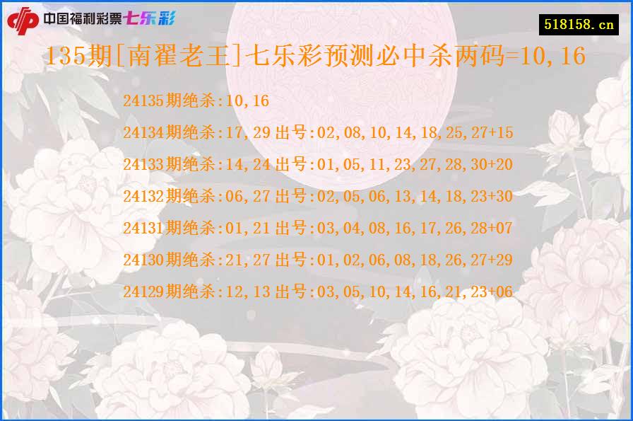 135期[南翟老王]七乐彩预测必中杀两码=10,16