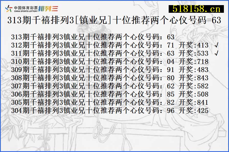 313期千禧排列3[镇业兄]十位推荐两个心仪号码=63