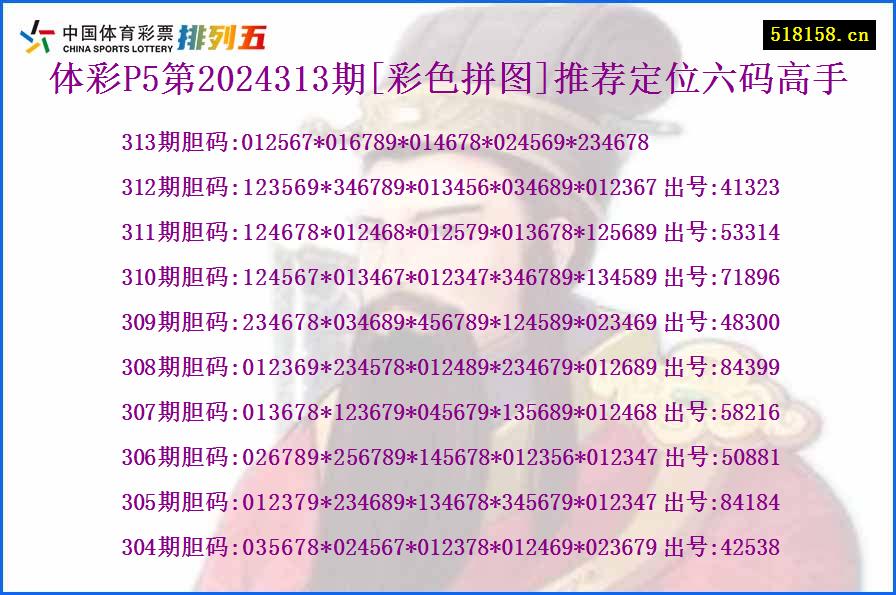 体彩P5第2024313期[彩色拼图]推荐定位六码高手