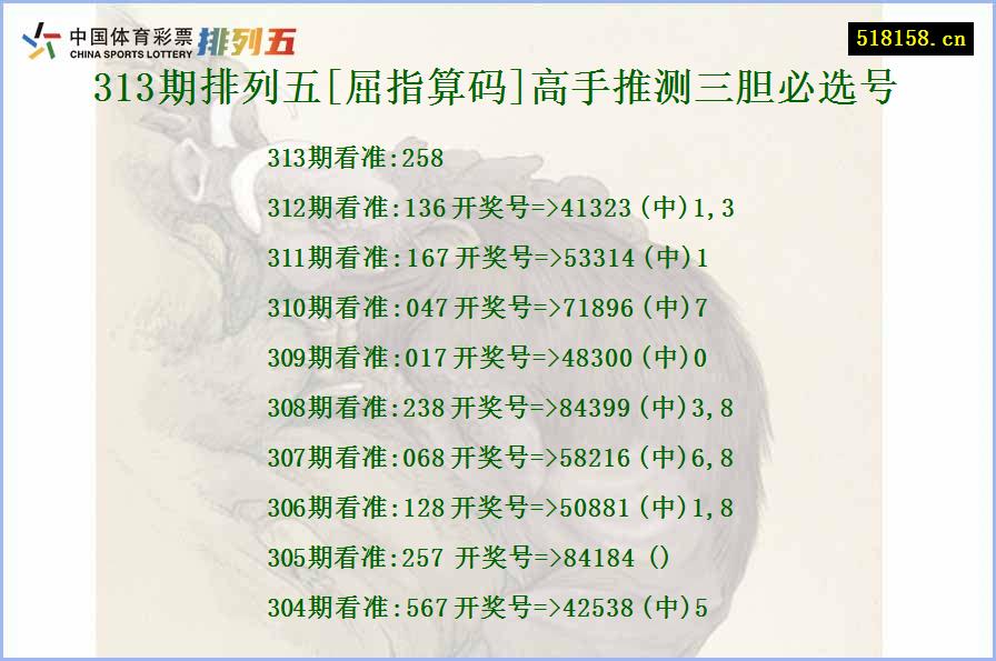 313期排列五[屈指算码]高手推测三胆必选号