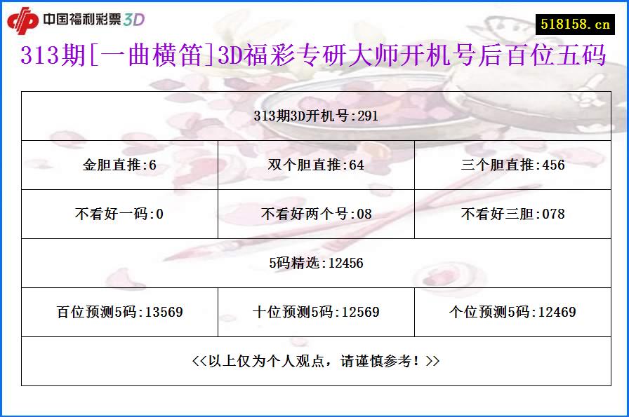 313期[一曲横笛]3D福彩专研大师开机号后百位五码