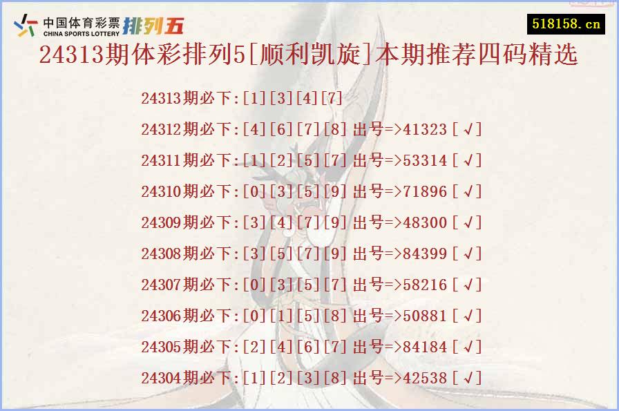 24313期体彩排列5[顺利凯旋]本期推荐四码精选