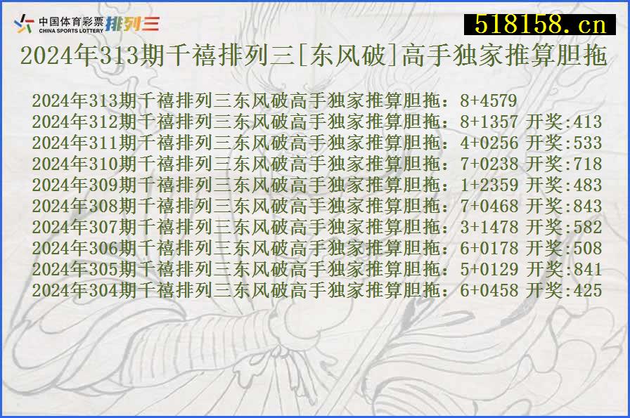 2024年313期千禧排列三[东风破]高手独家推算胆拖