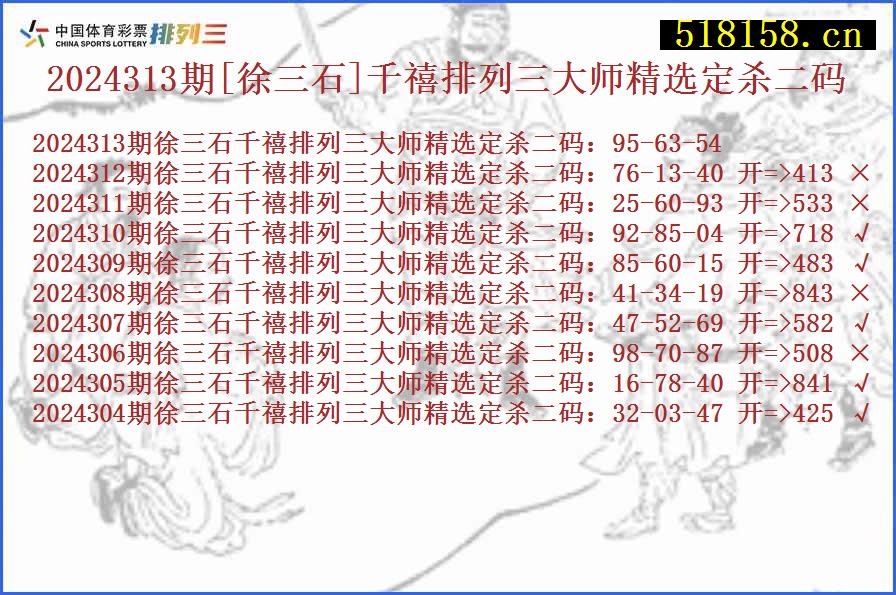 2024313期[徐三石]千禧排列三大师精选定杀二码