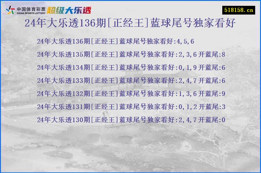 24年大乐透136期[正经王]蓝球尾号独家看好