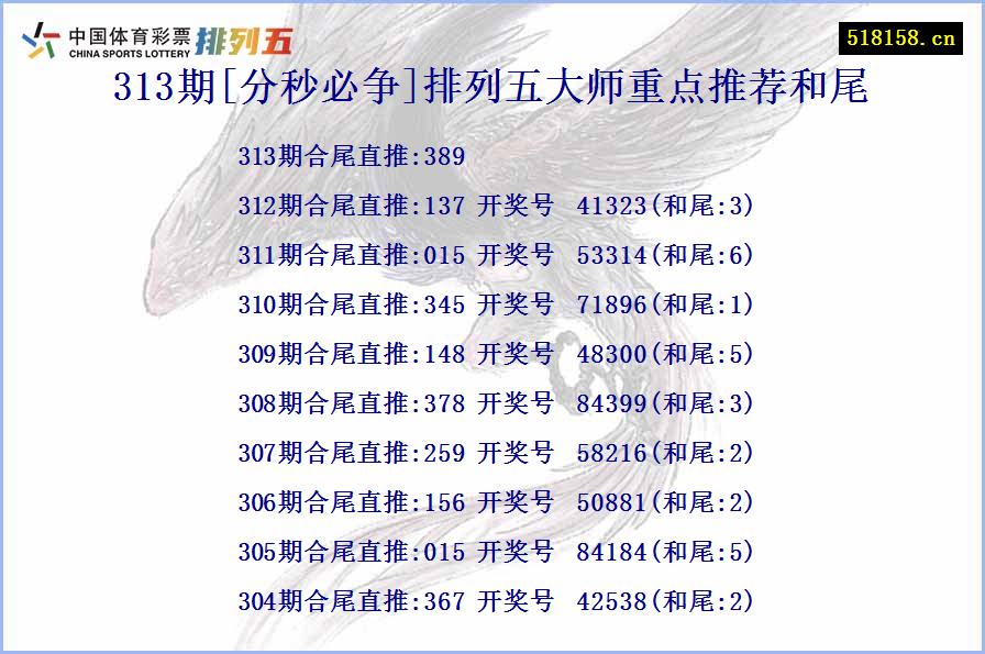 313期[分秒必争]排列五大师重点推荐和尾