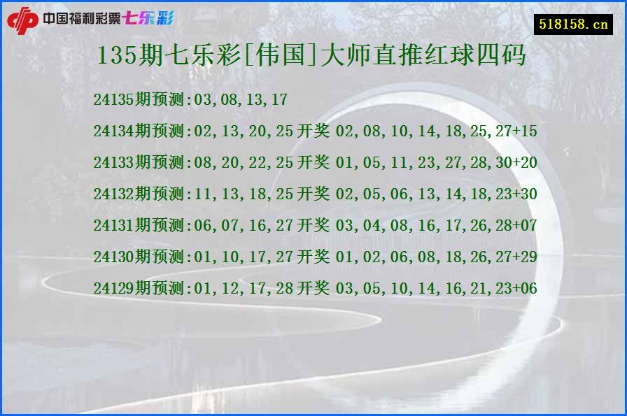 135期七乐彩[伟国]大师直推红球四码