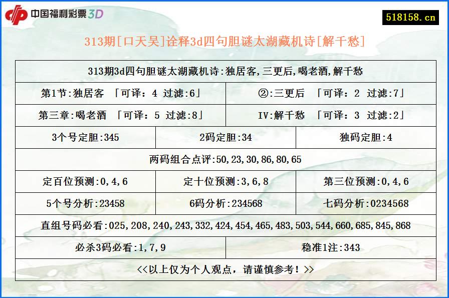 313期[口天吴]诠释3d四句胆谜太湖藏机诗[解千愁]