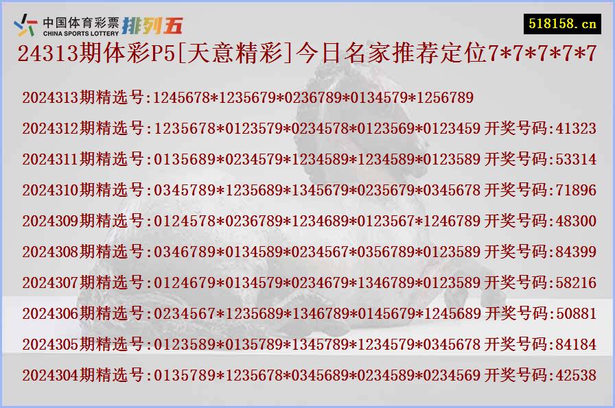 24313期体彩P5[天意精彩]今日名家推荐定位7*7*7*7*7