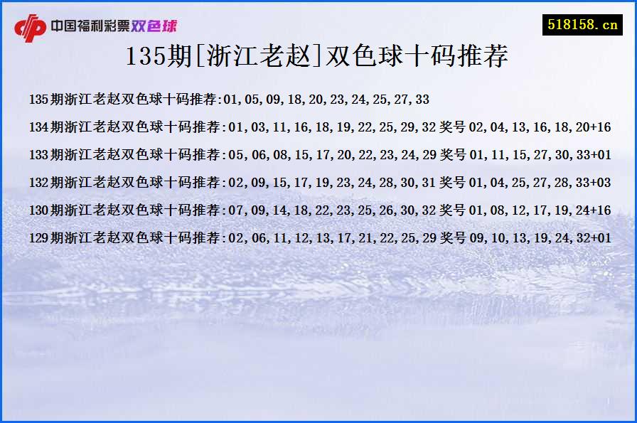 135期[浙江老赵]双色球十码推荐