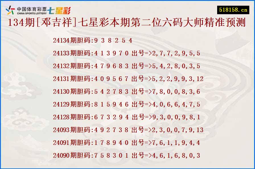 134期[邓吉祥]七星彩本期第二位六码大师精准预测