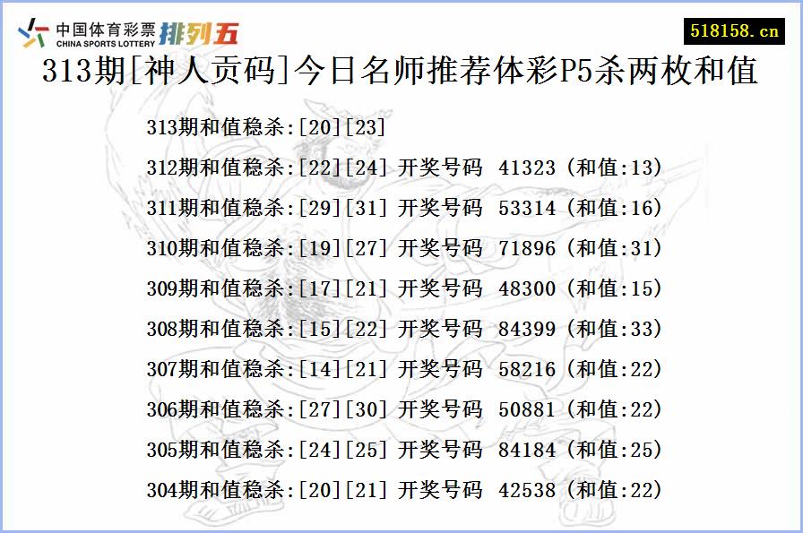 313期[神人贡码]今日名师推荐体彩P5杀两枚和值