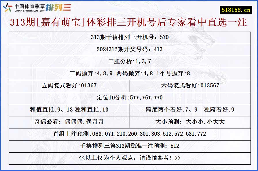 313期[嘉有萌宝]体彩排三开机号后专家看中直选一注