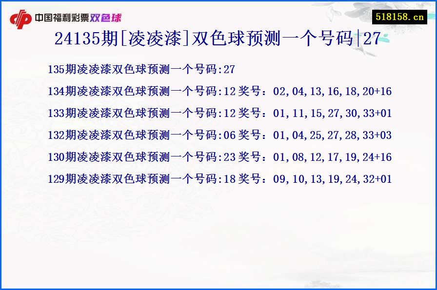 24135期[凌凌漆]双色球预测一个号码|27