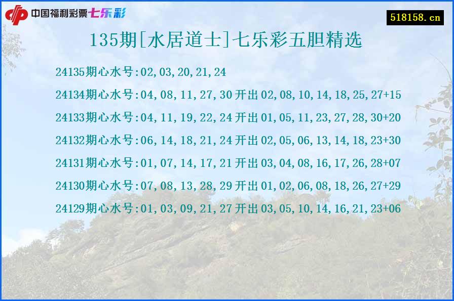 135期[水居道士]七乐彩五胆精选