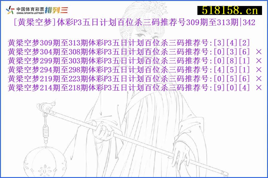 [黄梁空梦]体彩P3五日计划百位杀三码推荐号309期至313期|342